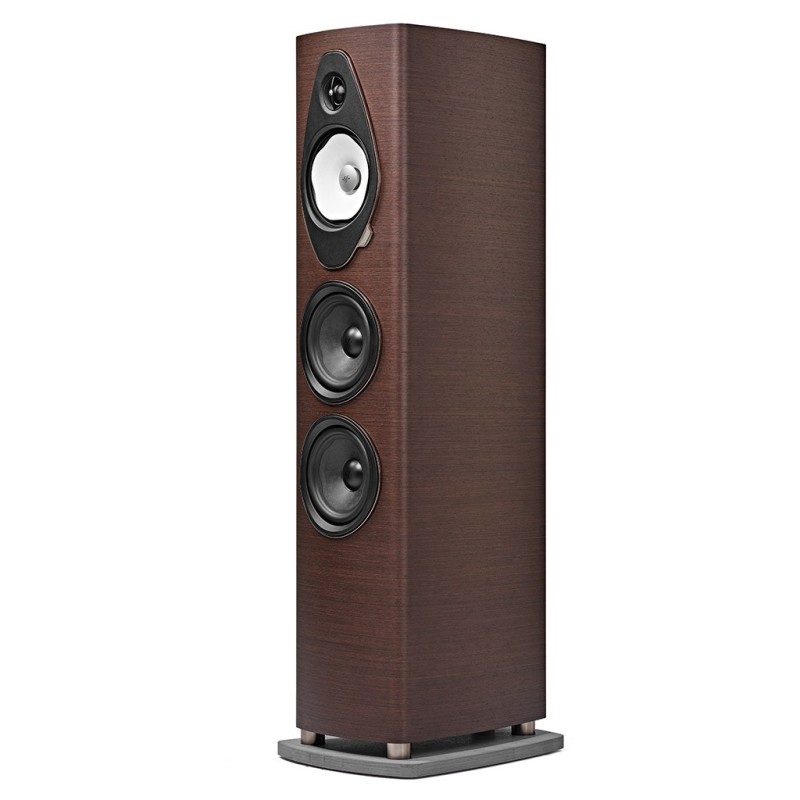 Sonus Faber Sonetto V G2